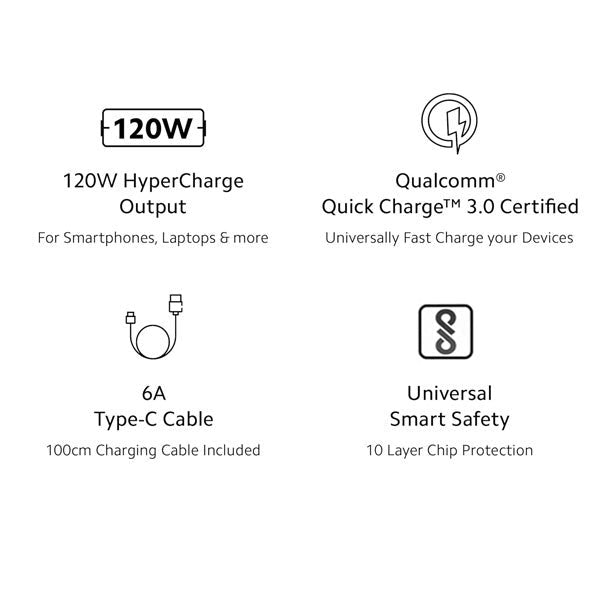 120W Hyper Fast Charge 6A Type C Adapter Cable