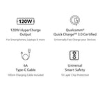 120W Hyper Fast Charge 6A Type C Adapter Cable