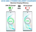 25W Superfast PD Type C Charger with Cable Combo