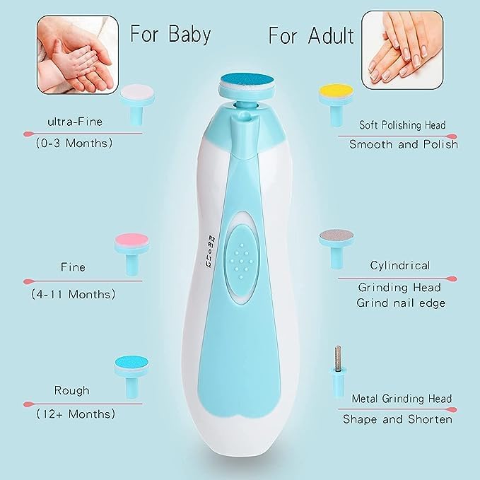 Baby Electric Nail Trimmer | Safe Manicure Kit with 6 Heads