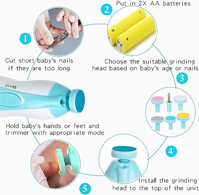 Baby Electric Nail Trimmer | Safe Manicure Kit with 6 Heads