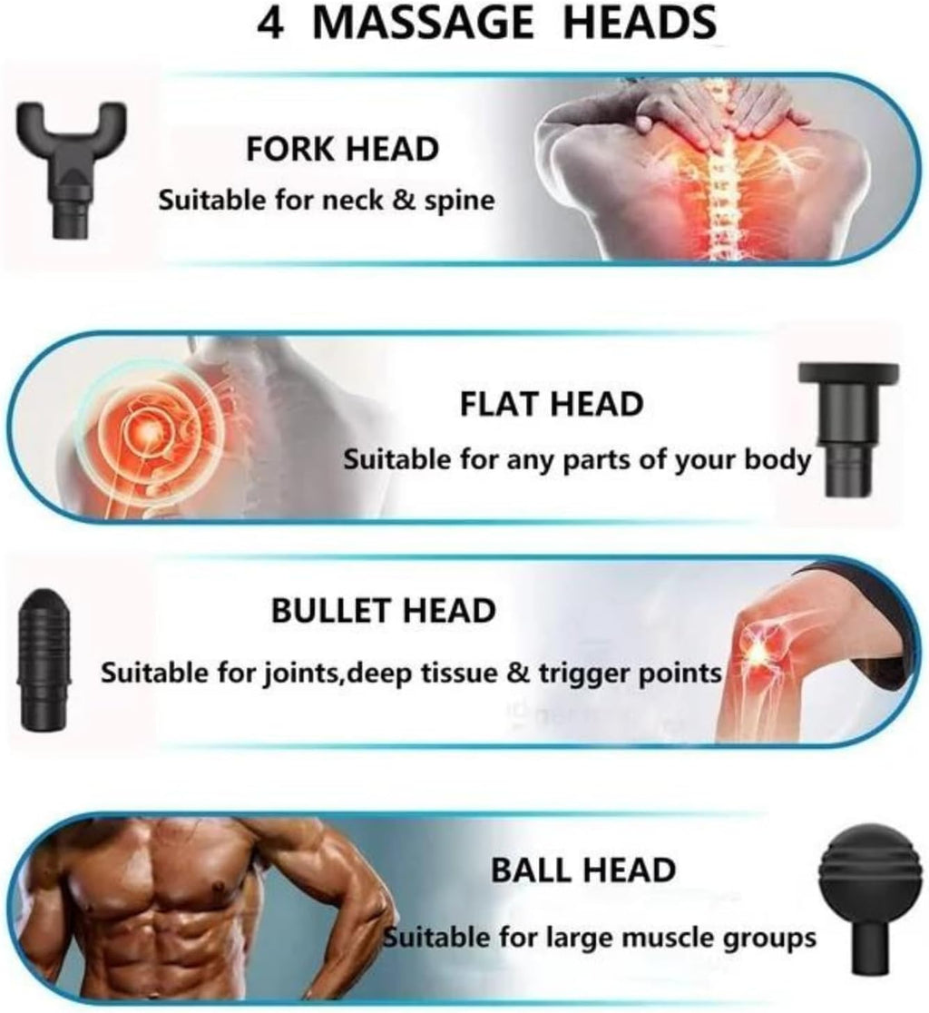 Fascial Massage Gun – Deep Tissue Massager for Full Body Pain