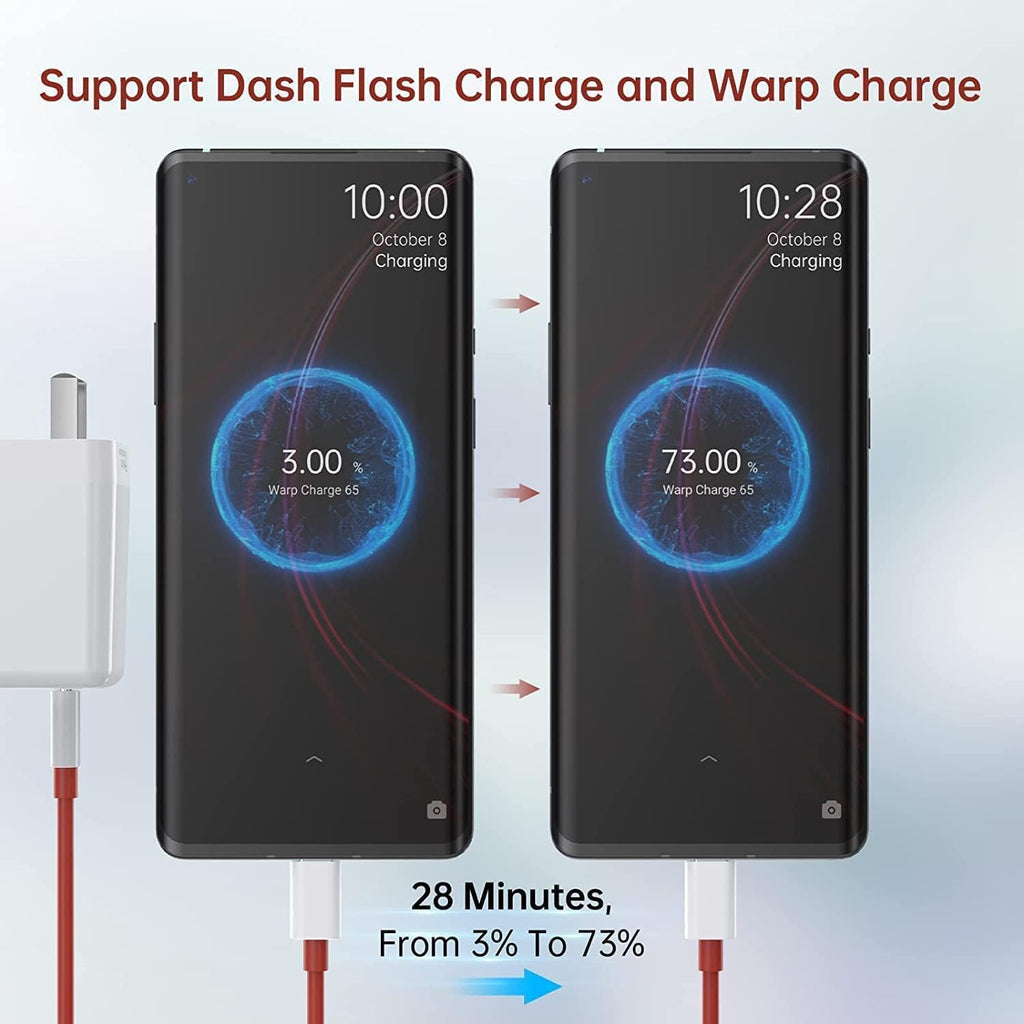 65W USB Type C Fast Charger with Cable Adapter