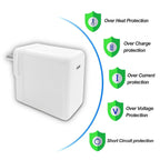 65W USB Type C Fast Charger with Cable Adapter