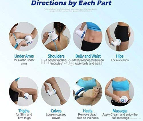 Full Body Electric Massager for Pain Relief & Relaxation