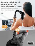 Handheld Deep Tissue Body Massager for Neck, Back & Feet