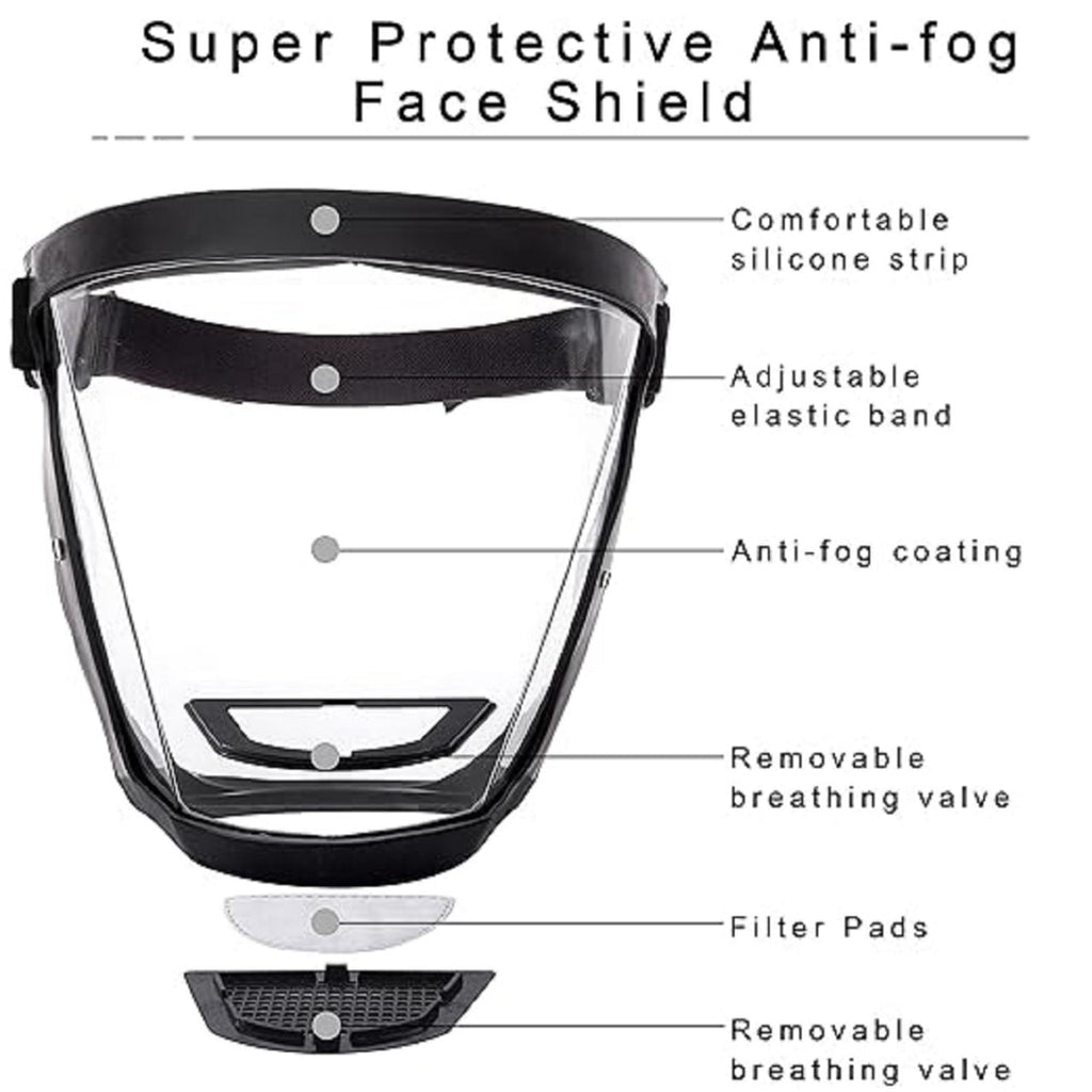 Full Face Bike Shield | Splash Proof Clear Protective Mask