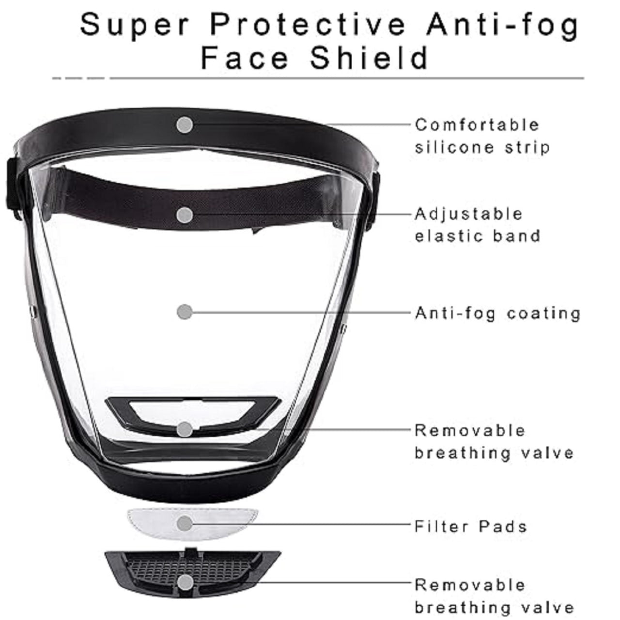 Full Face Bike Shield | Splash Proof Clear Protective Mask
