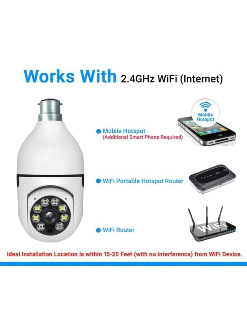 Wi-Fi Bulb Camera 360° – 1080p Wireless Home Security Cam