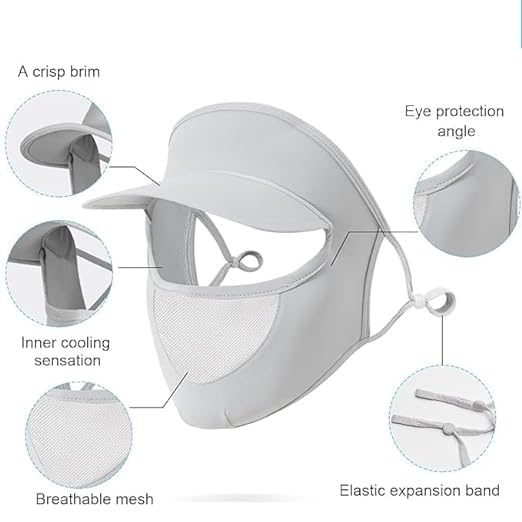 UV Protection Cap with Face Mask for Men & Women | Outdoor Sun Hat with Neck & Face Cover | Breathable Summer Hat for Cycling, Hiking, Travel & Sports – Multicolor