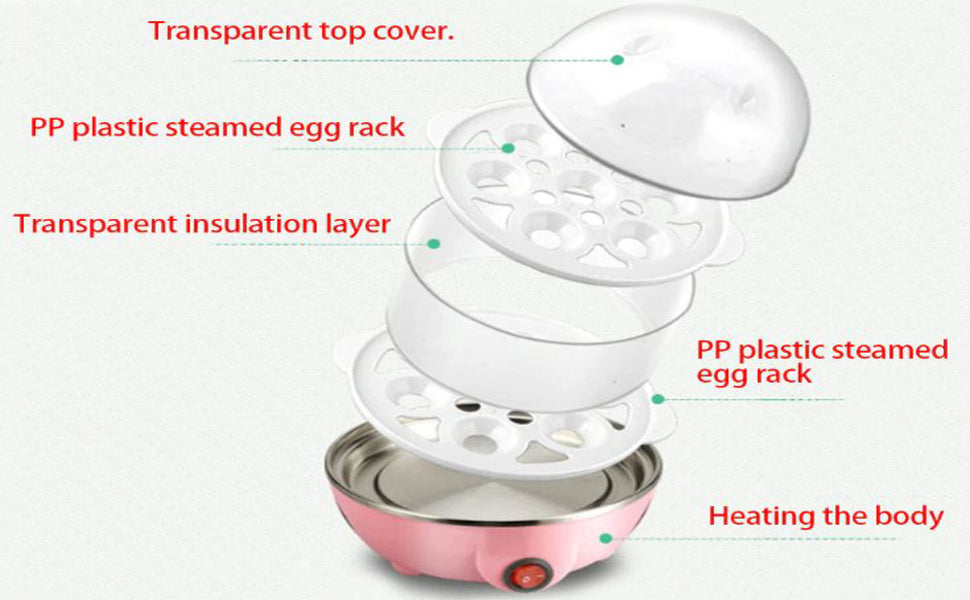 Electric 2-Layer Egg Boiler & Steamer | Cook 14 Eggs Fast