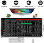 80x30cm Keyboard Shortcut Desk Mat Anti-Slip Pad
