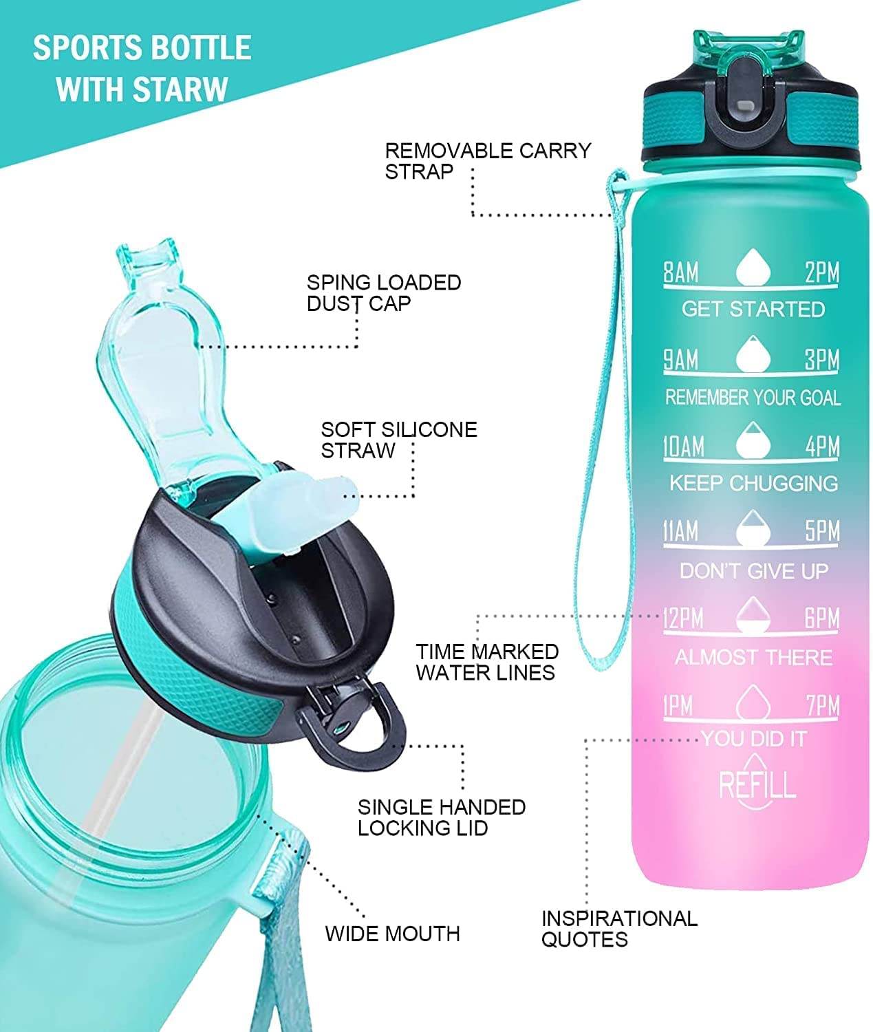 Motivational Water Bottle 900ml | Straw & Time Marker