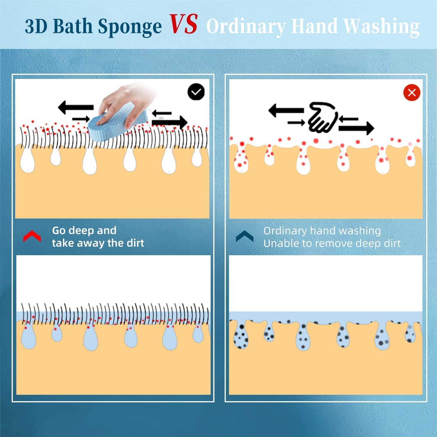 Reusable PVA Bath Sponge Exfoliating Body Scrubber