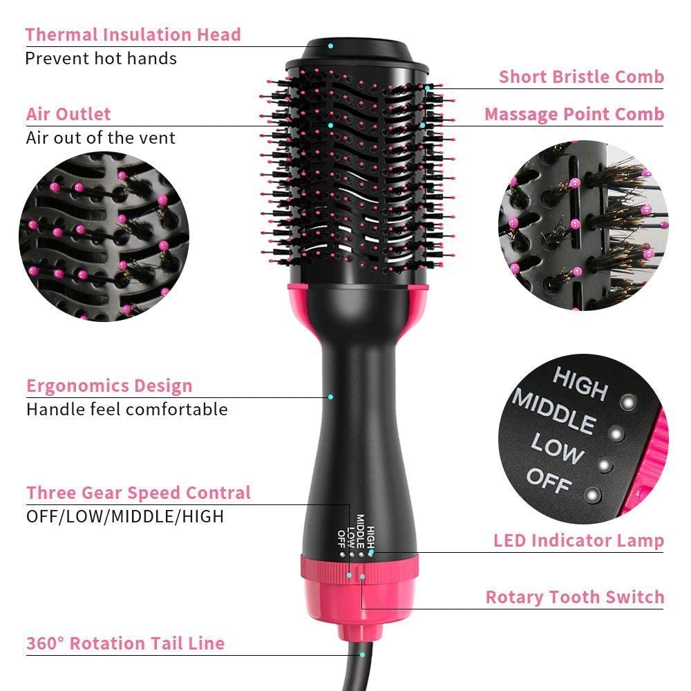 One-Step Hair Dryer & Volumizer – 3-in-1 Hot Air Brush