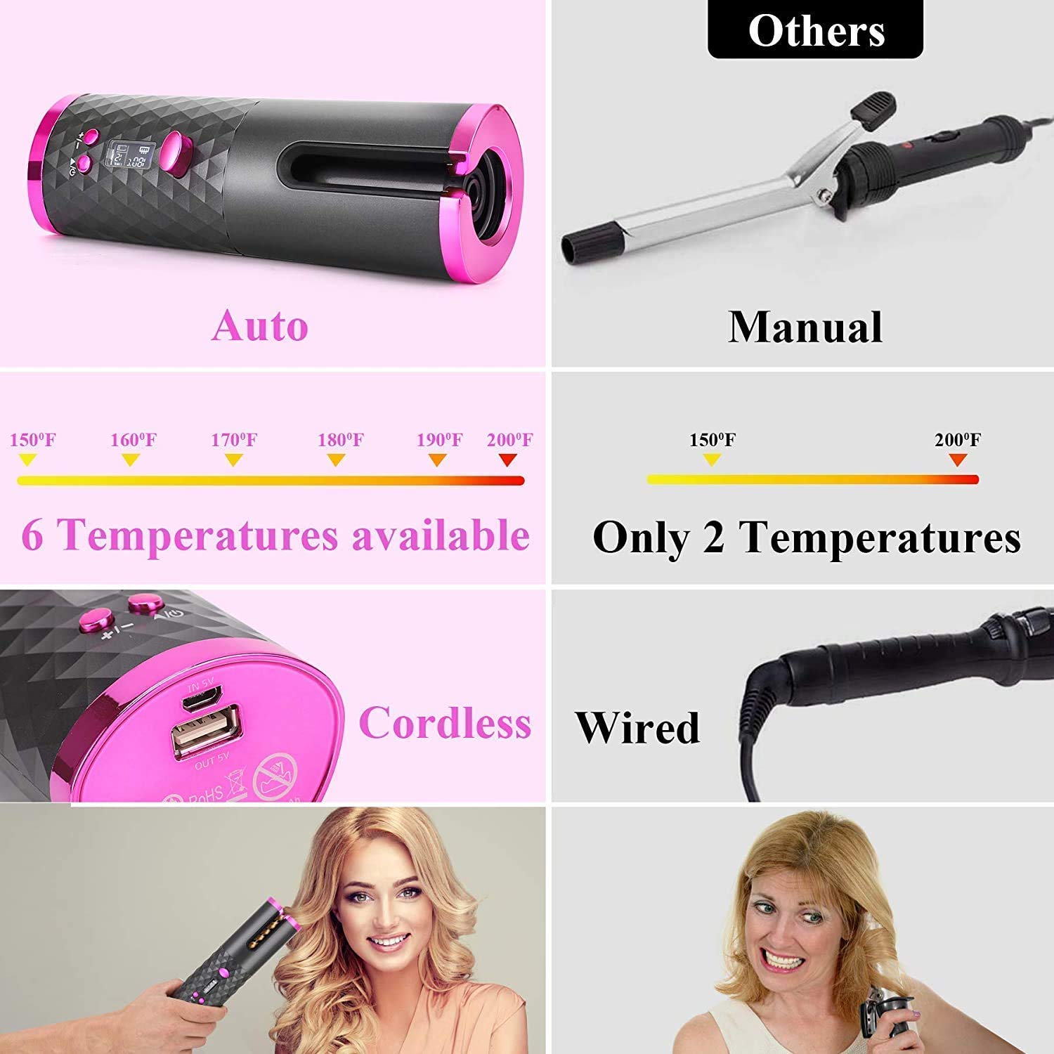 Cordless Auto Hair Curler USB Rechargeable Pro