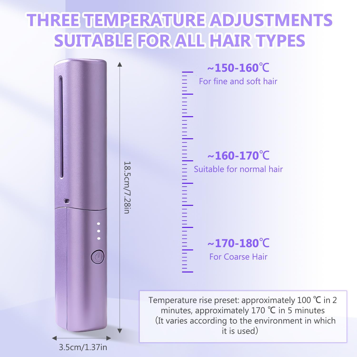 Mini Cordless Hair Straightener – Portable Negative Ion Comb