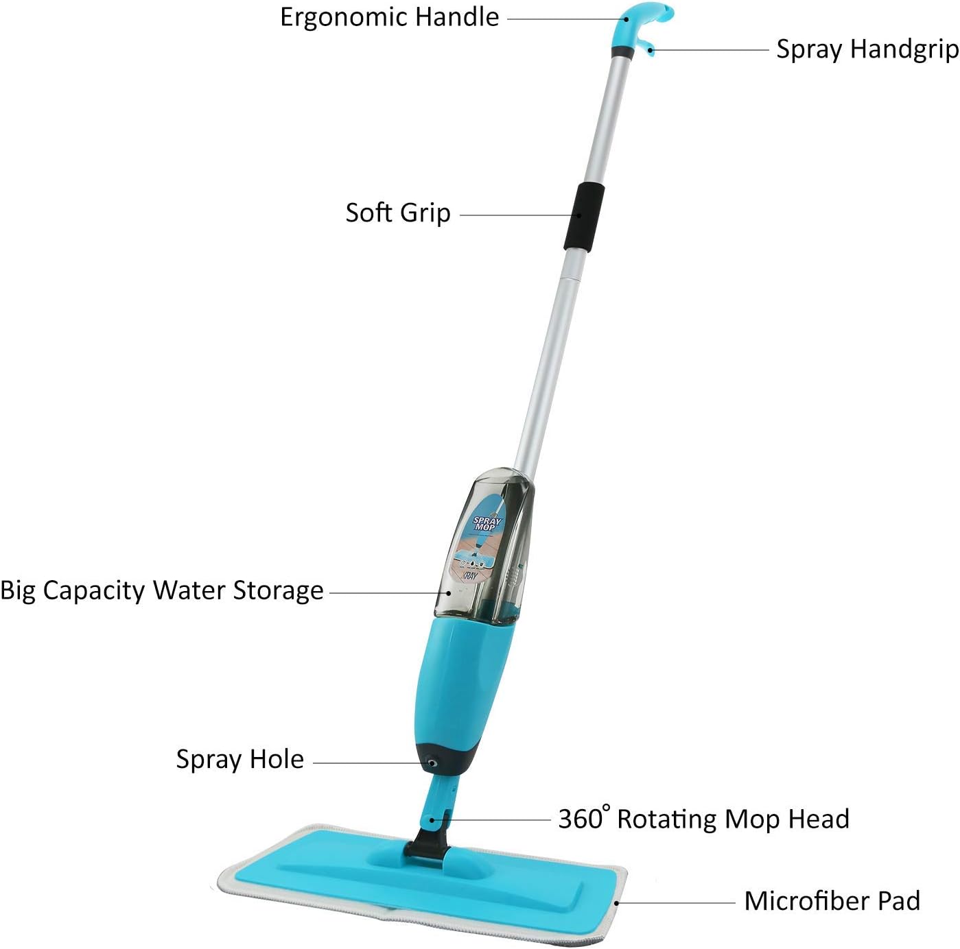 Spray Mop Pocha | Wet-Dry Flat Mop with Refillable Spray