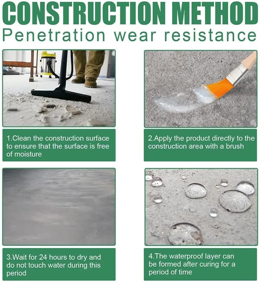Waterproof Invisible Glue | Anti-Leak Seal for Wood & Surfaces