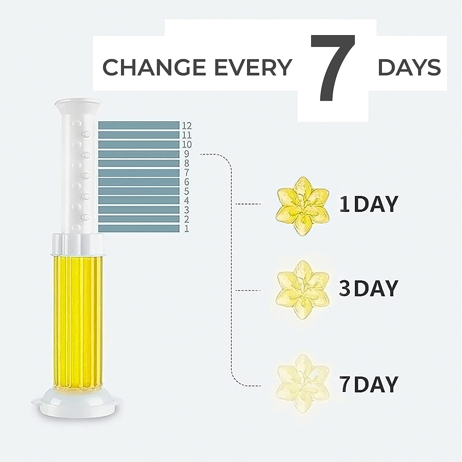 Toilet Gel Cleaner – Flower Stamp Dispenser with Long Fragrance